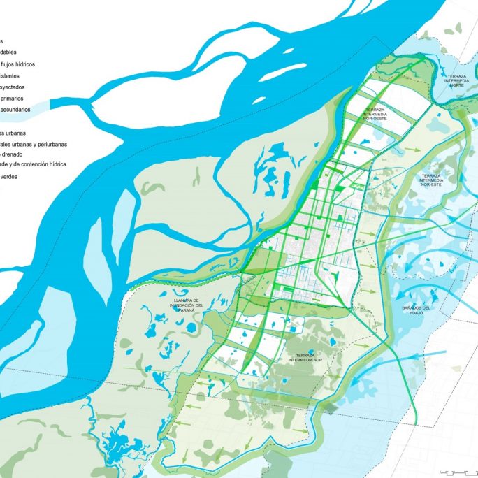 Unidades, Dinámicas y Blueprint Urbano Ambiental